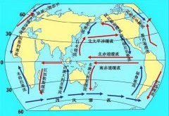 高考地理知�R�w�{-世界洋流的分布、洋流的影�
